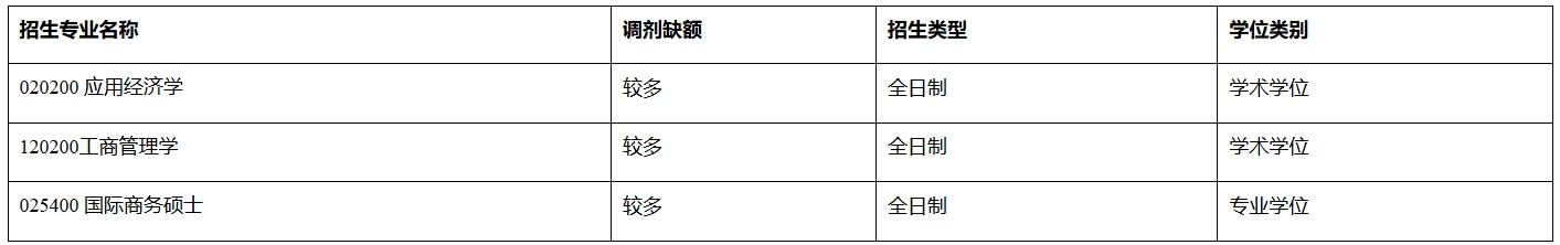 浙江师范大学经济与管理学院.png